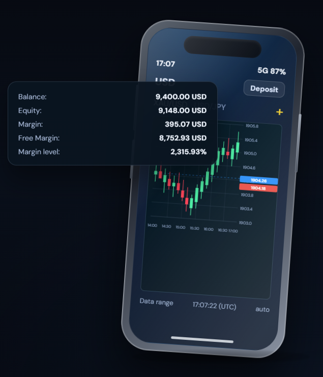Photographic render of iPhone with trading app interface